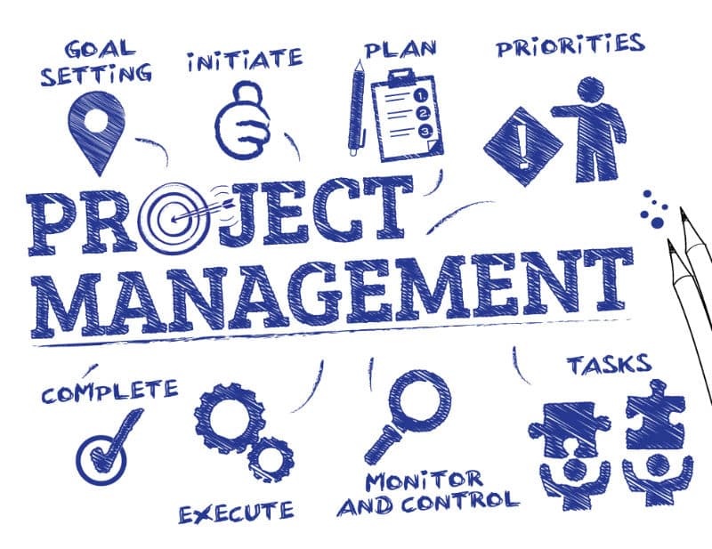 project management manage staff projects